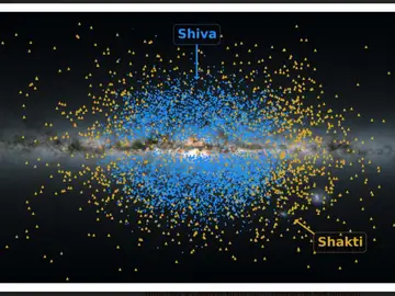Dos antiguas corrientes de estrellas encontradas en la Vía Láctea Dos antiguas corrientes de estrellas encontradas en la Vía Láctea