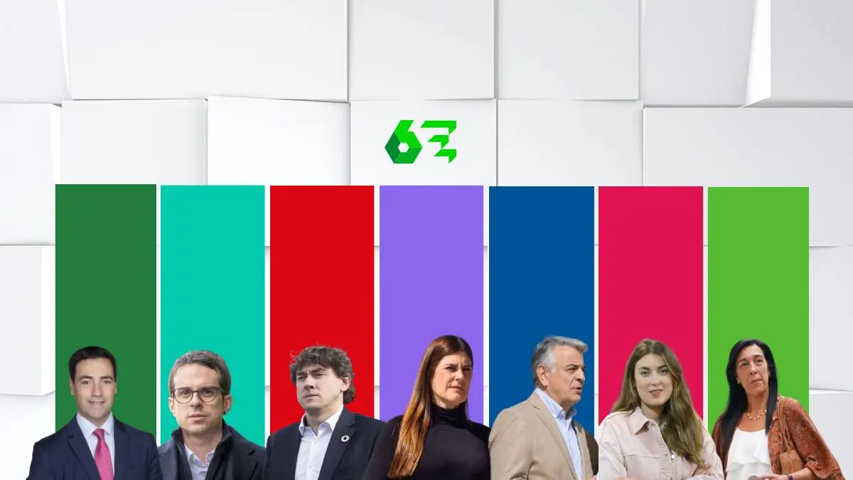 Los candidatos a lehendakari de las elecciones en País Vasco 2024