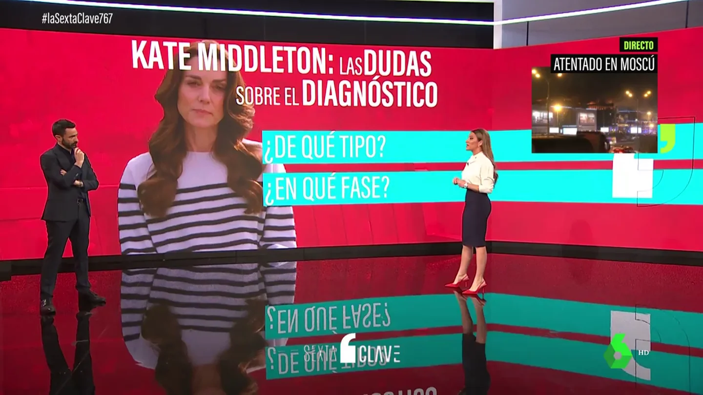 ¿Qué se conoce del cáncer que ha comunicado Kate Middleton? ¿Qué se conoce del cáncer que ha comunicado Kate Middleton?