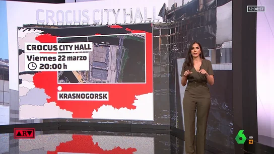 ARV- Qué paso en Moscú y quién está detrás: las claves del atentado en el Crocus City Hall ARV- Qué paso en Moscú y quién está detrás: las claves del atentado en el Crocus City Hall