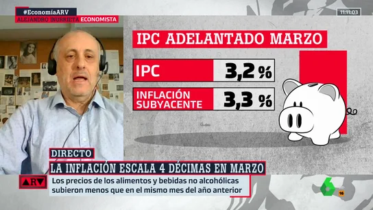 Inurrieta analiza los datos de la inflación: "En el contexto estructural, tenemos todavía un problema serio" Inurrieta analiza los datos de la inflación: "En el contexto estructural, tenemos todavía un problema serio"