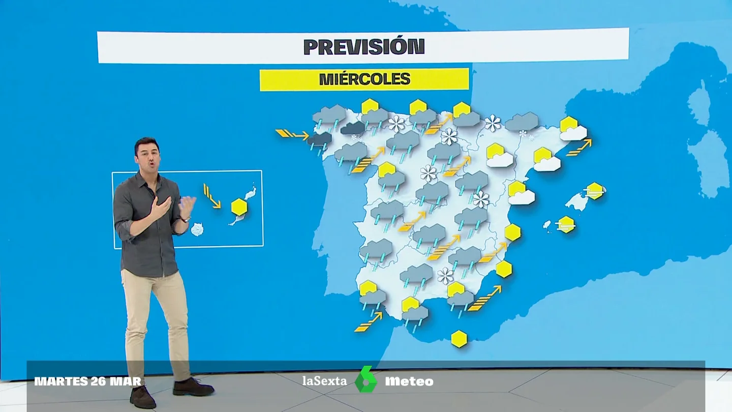 el tiempo el tiempo