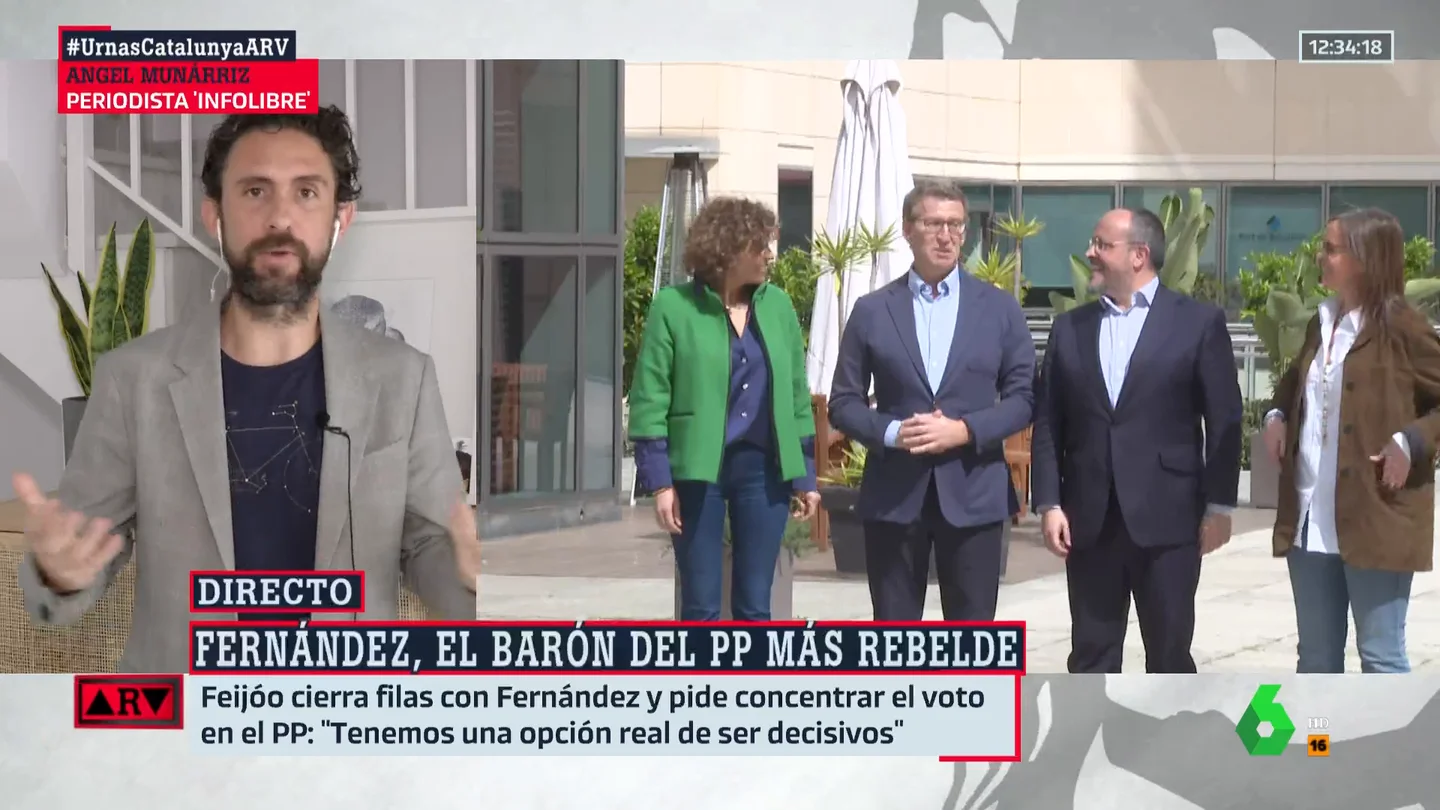 arv - munarriz arv - munarriz