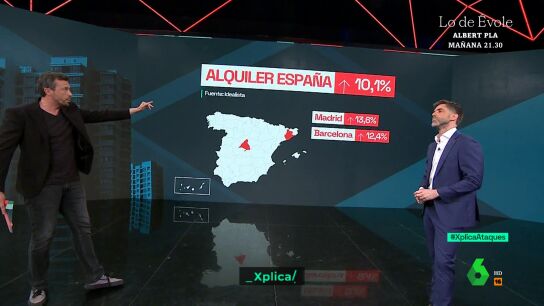 XPLICA El alquiler en Espa&ntilde;a sube un 10,1%