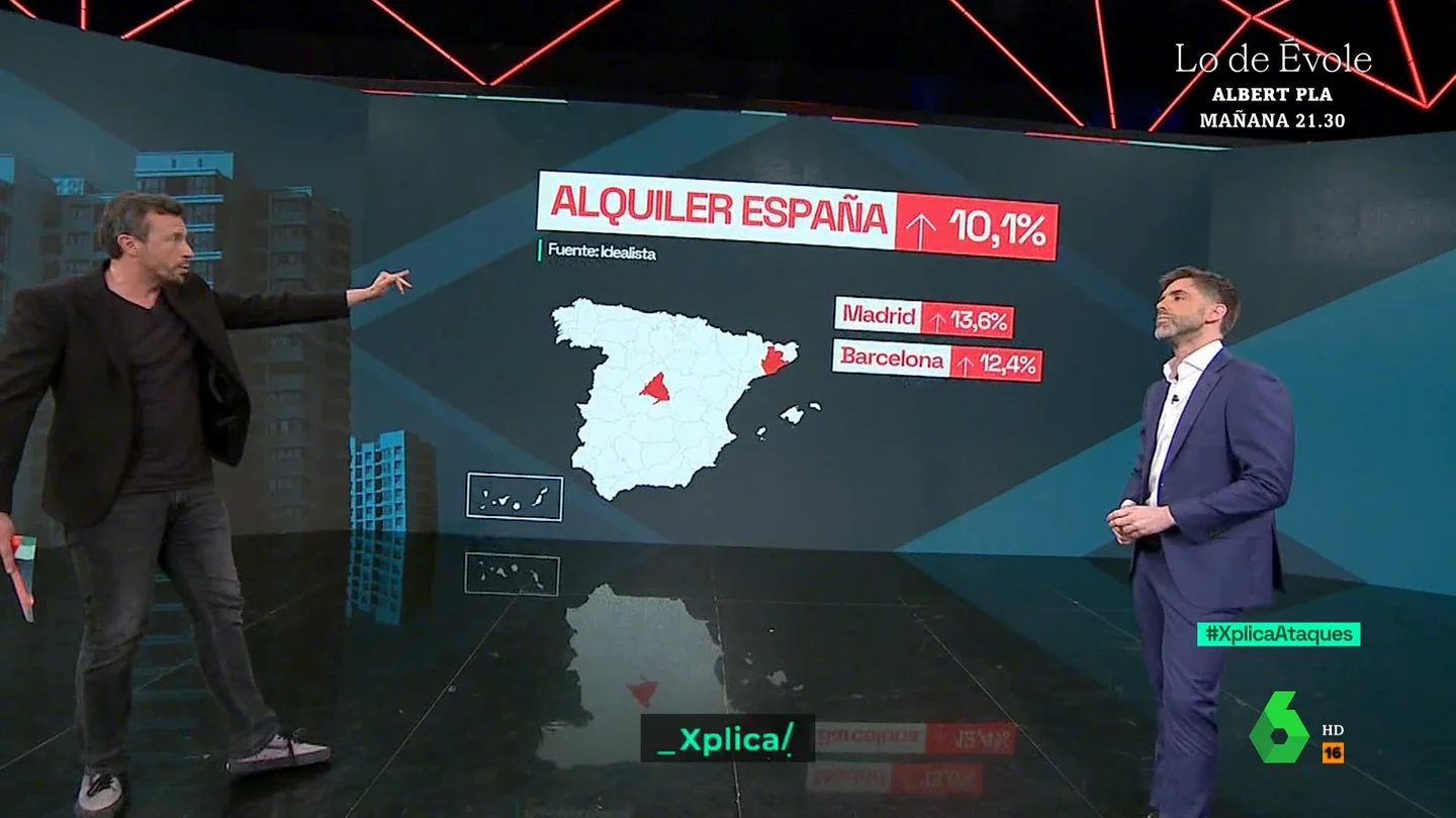 XPLICA El alquiler en España sube un 10,1% XPLICA El alquiler en España sube un 10,1%