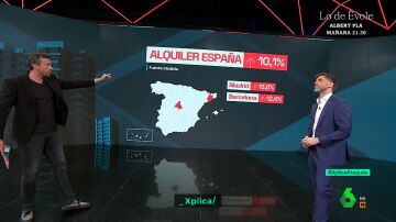 XPLICA El alquiler en España sube un 10,1%