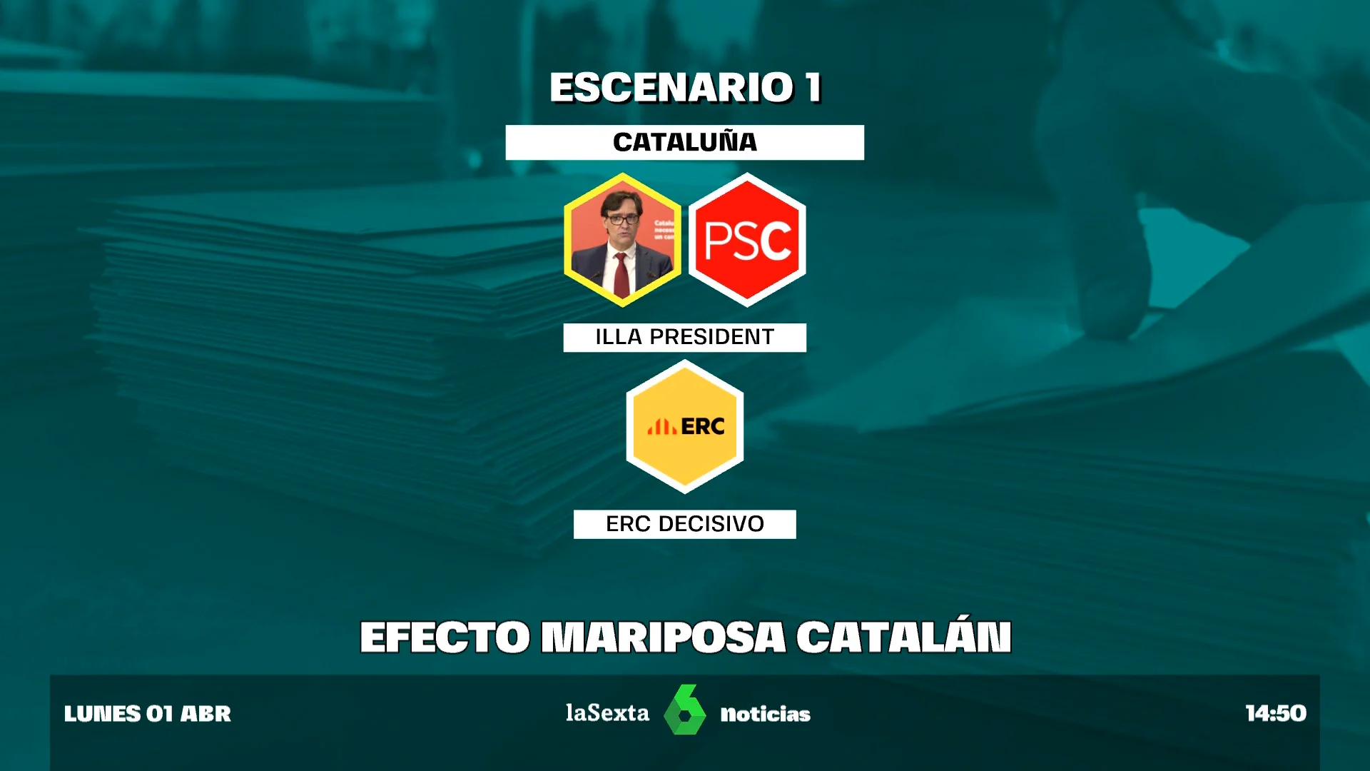 elecciones catalanas