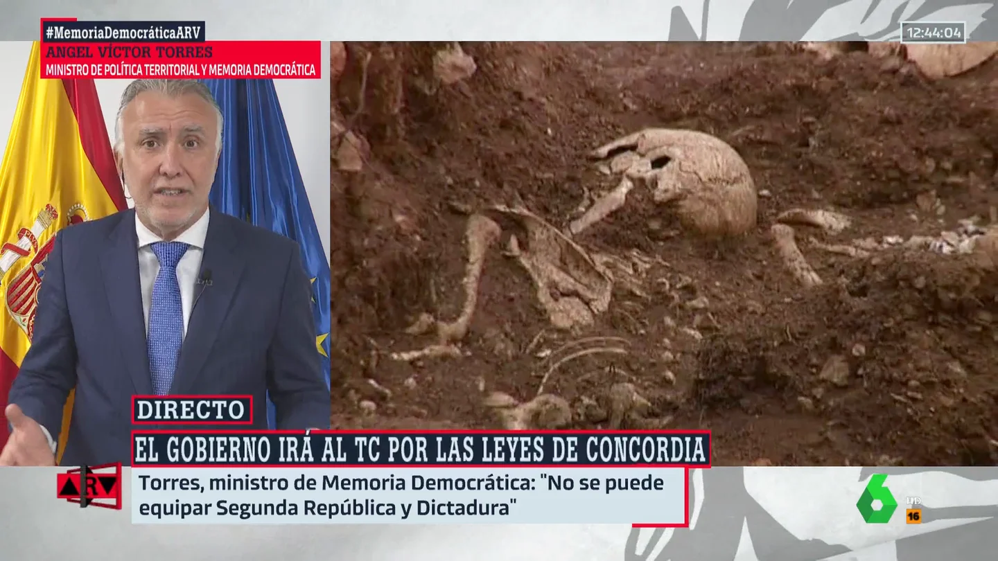 Ángel Víctor Torres Ángel Víctor Torres