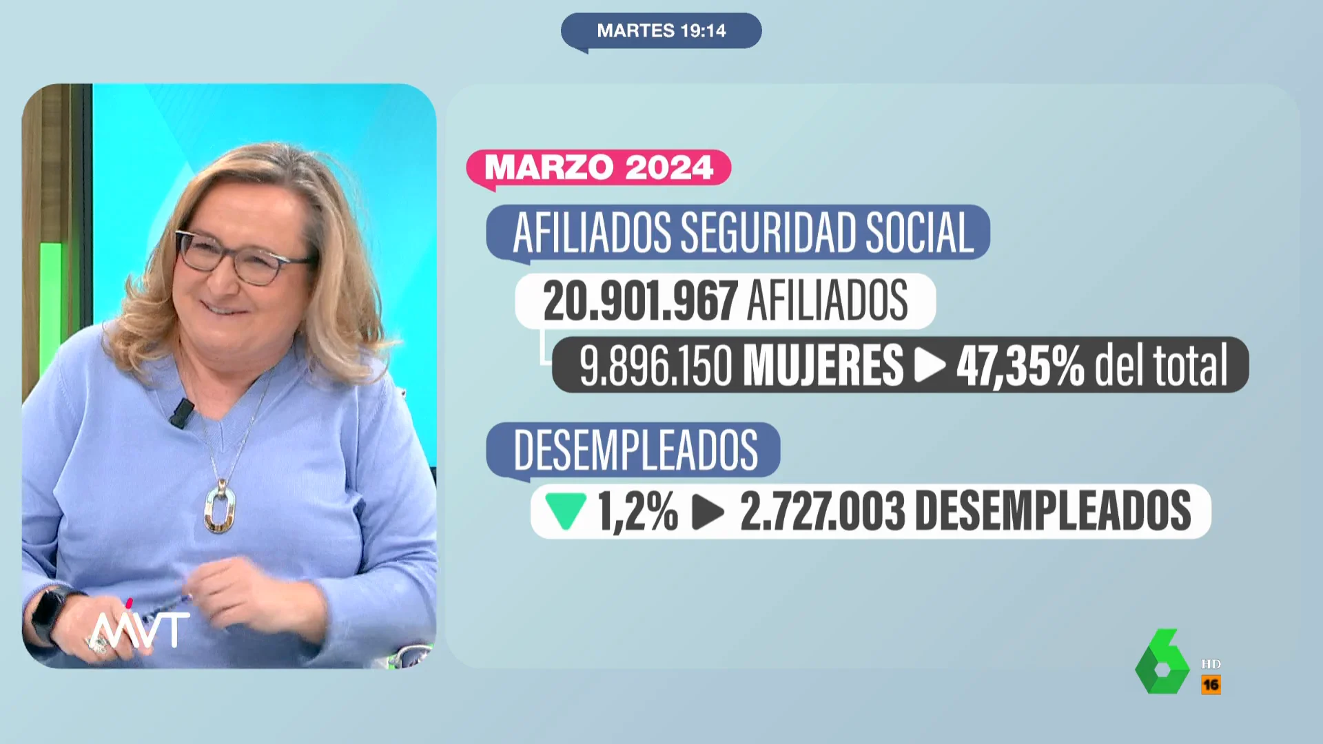 "Si tienen las narices de cobrarme 12 céntimos, yo pongo pago fraccionado", comenta con humor la periodista María Dabán en este vídeo de Más Vale Tarde a propósito de la campaña de la declaración de la Renta, que arranca mañana.