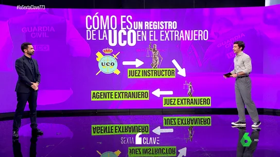 UCO RUBIALES PUNTA CANA UCO RUBIALES PUNTA CANA