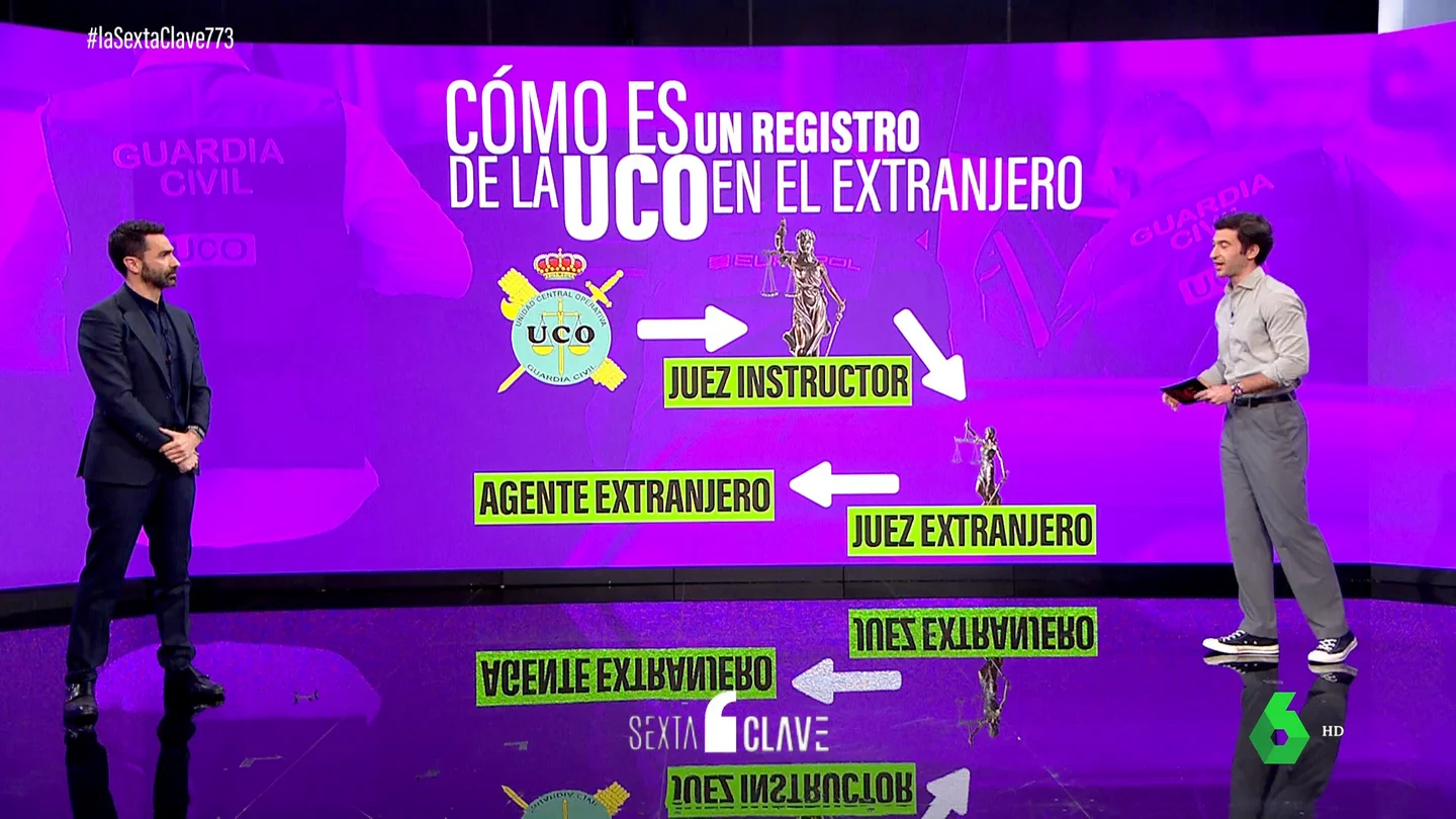UCO RUBIALES PUNTA CANA UCO RUBIALES PUNTA CANA