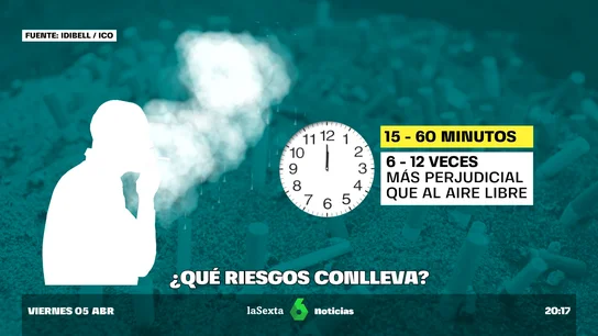 fumar en el coche fumar en el coche