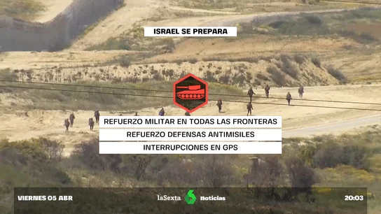alerta israel iran alerta israel iran