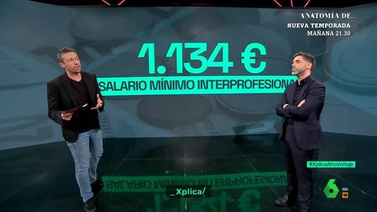 XPLICA El 17,1% de los españoles cobra un sueldo por debajo del mínimo interprofesional XPLICA El 17,1% de los españoles cobra un sueldo por debajo del mínimo interprofesional