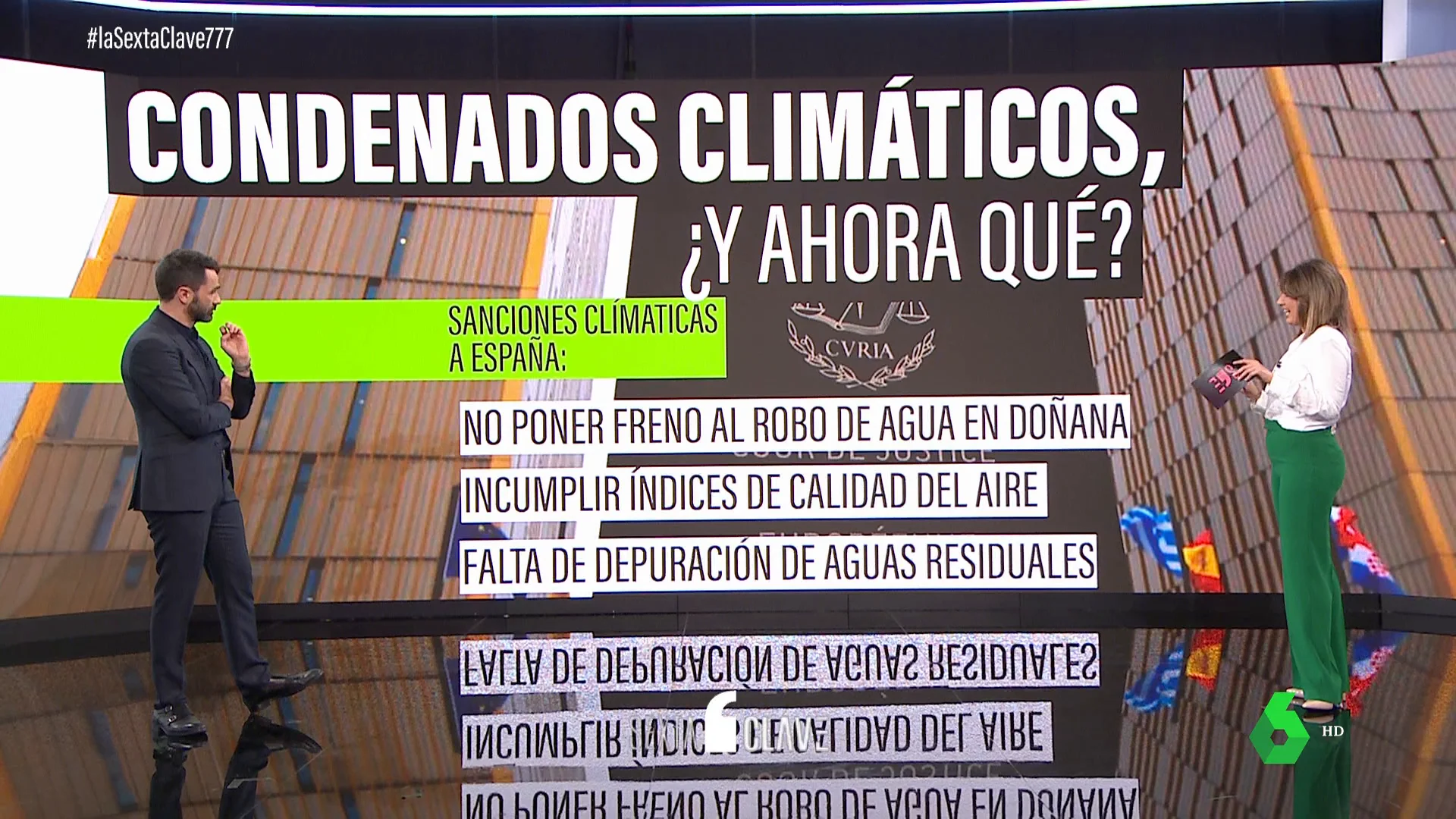 SUIZA Y ESPAÑA CAMBIO CLIMÁTICO