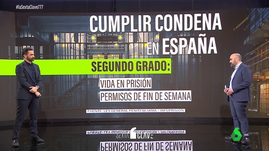 URDANGARIN CONDENAS ESPAÑA URDANGARIN CONDENAS ESPAÑA