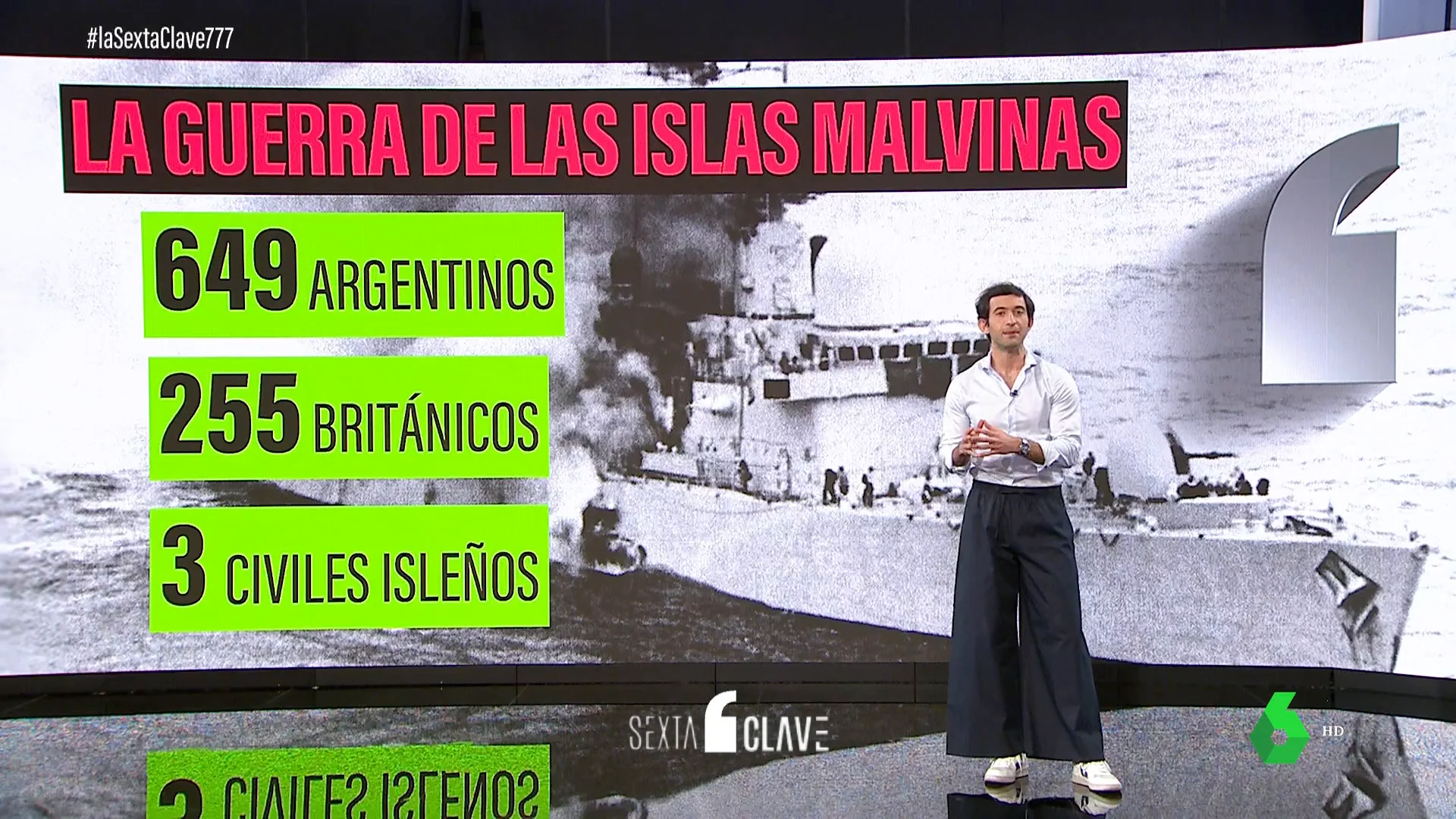 MILEI ISLAS MALVINAS