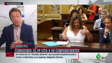 ARV- Errejón, sobre la comisión de investigación en el Senado: "Al PP, si no le garantizan que va a ganar el partido no sale a jugarlo"