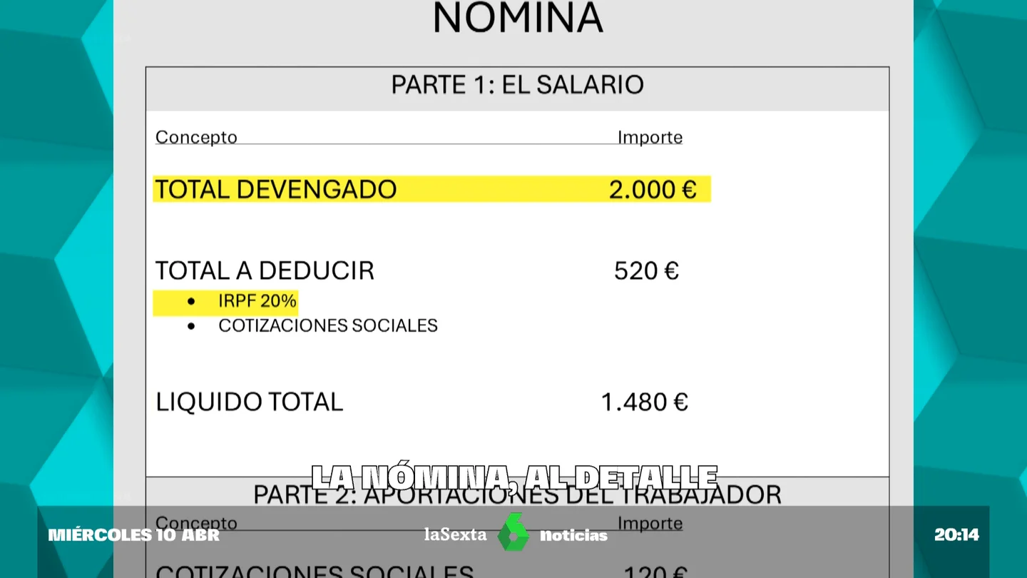nomina nomina