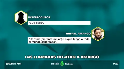 Rafael Amargo