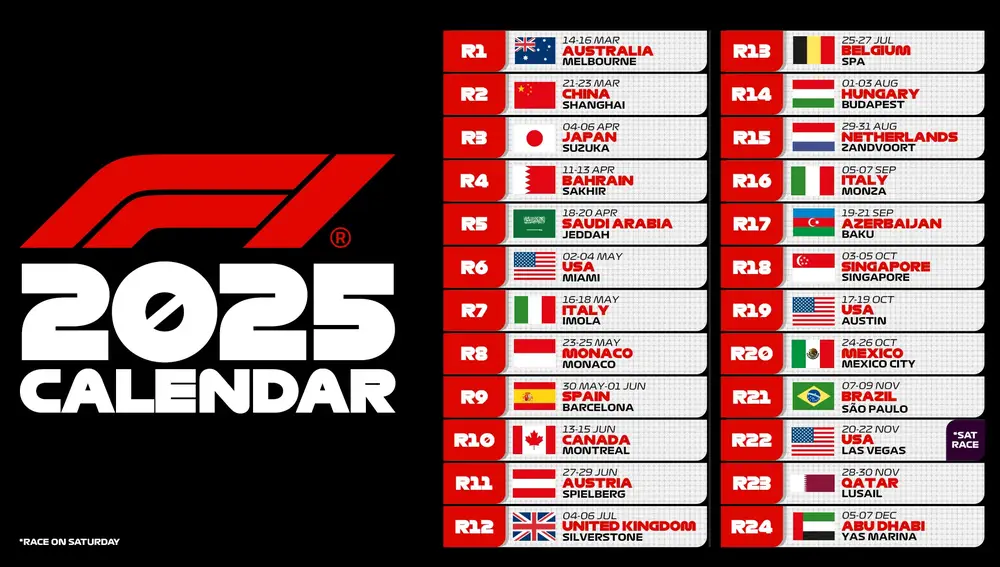 Calendario del Campeonato del Mundo de Fórmula 1 2025