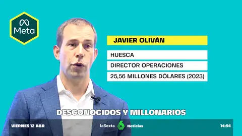 desconocidos millonarios