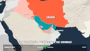 Iran, Israel y nuestro bolsillo: el estrecho de Ormuz y su papel en una posible nueva crisis del petróleo