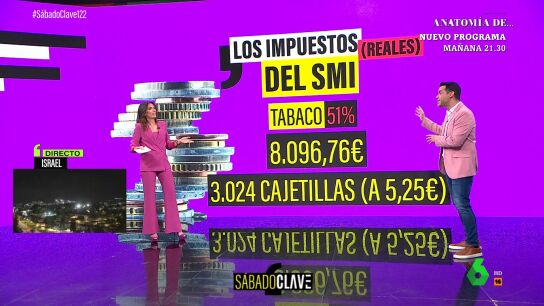 Camarero en laSexta Xplica