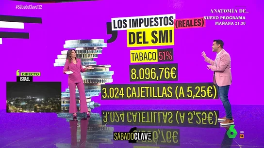 Camarero en laSexta Xplica Camarero en laSexta Xplica