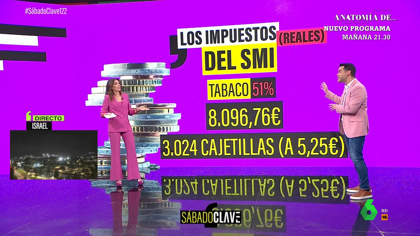 Camarero en laSexta Xplica Camarero en laSexta Xplica
