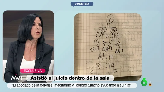mvt - dibujo mvt - dibujo