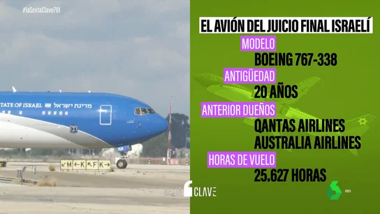 AVIÓN AVIÓN