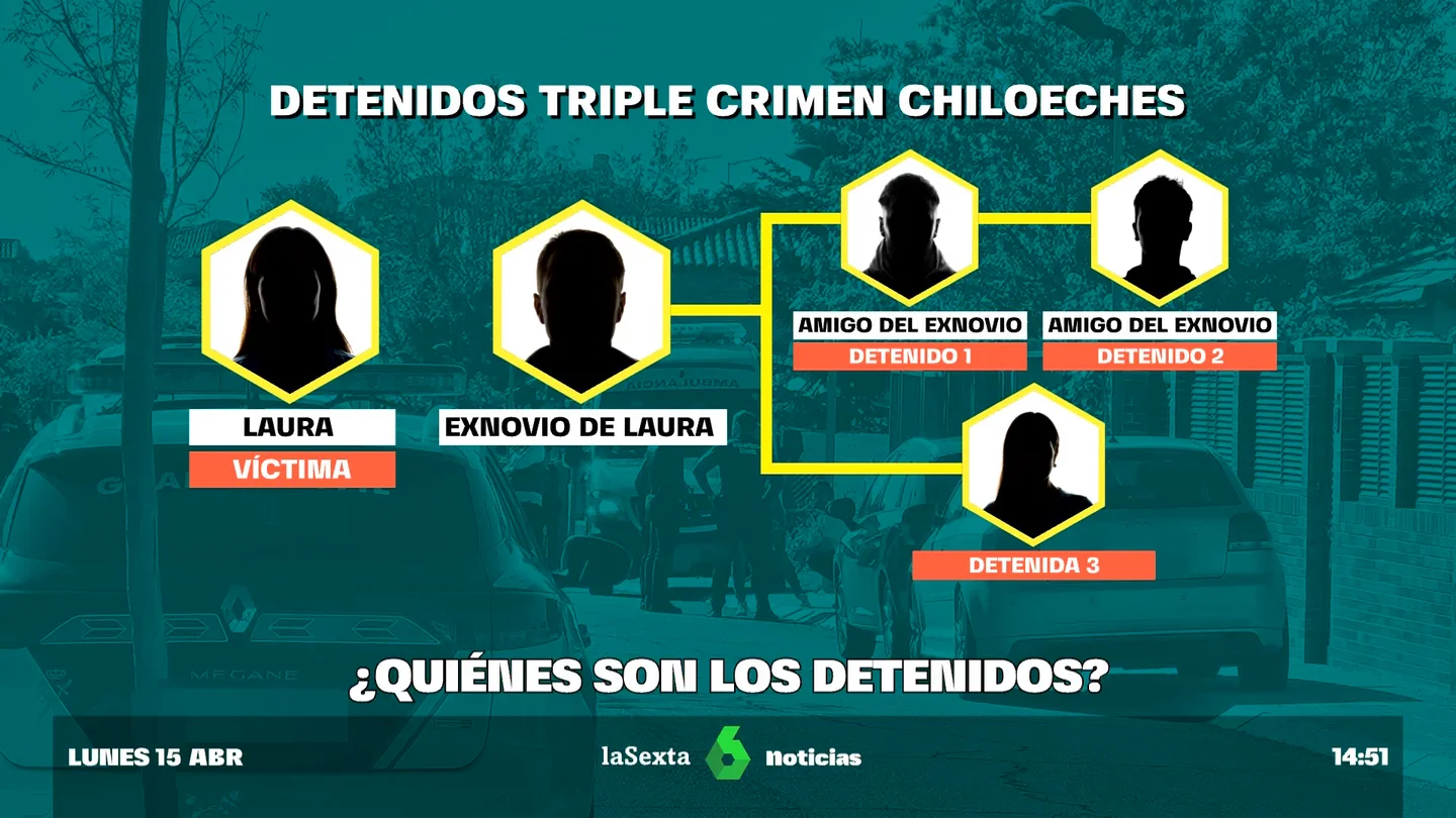 crimen Chiloeches crimen Chiloeches