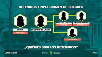 crimen Chiloeches