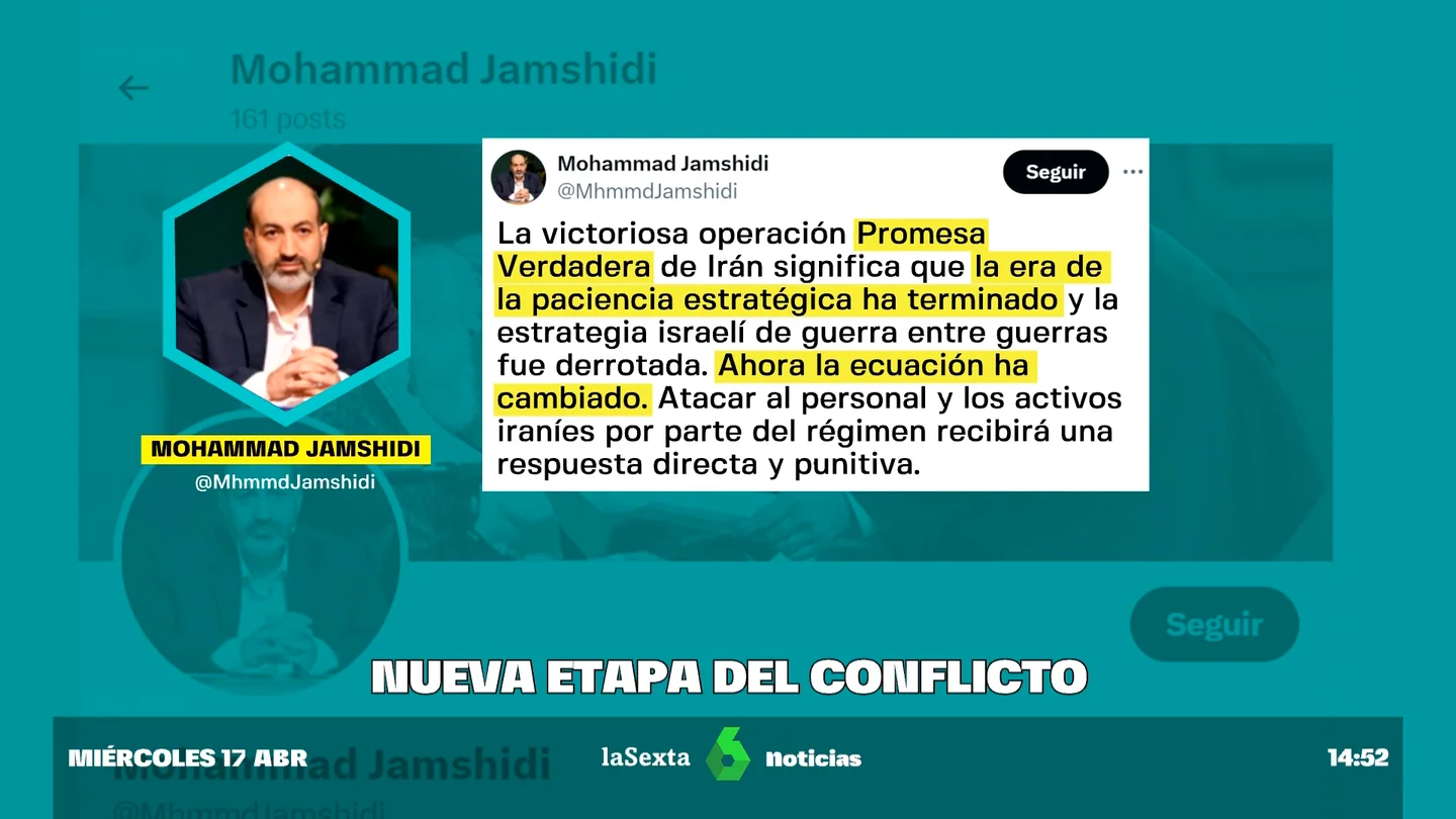 estrategia Irán estrategia Irán