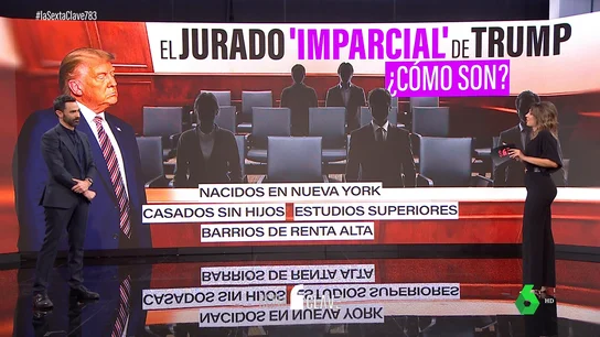 JUICIO TRUMP JUICIO TRUMP