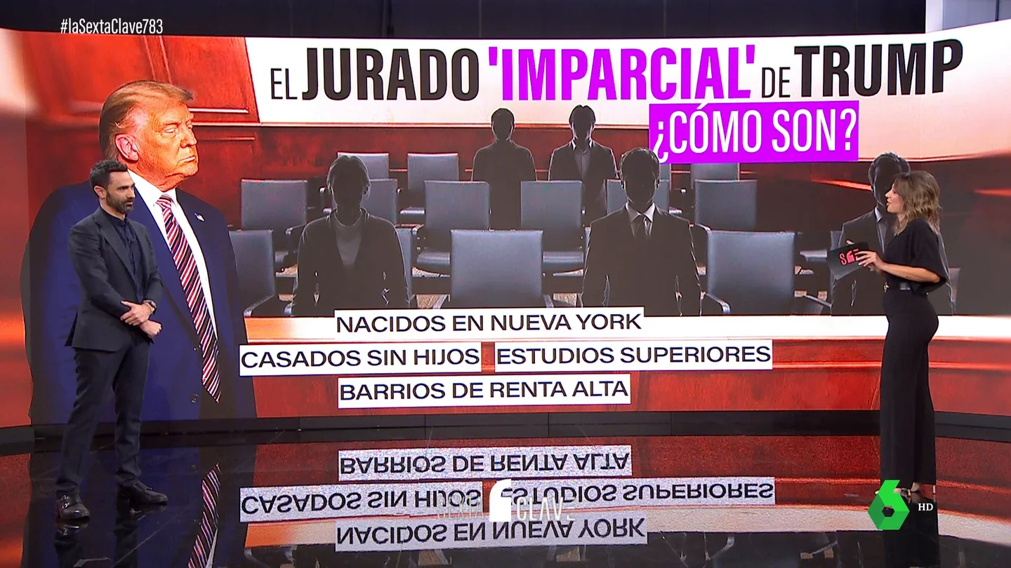JUICIO TRUMP JUICIO TRUMP