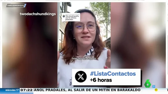 Lista de contactos Lista de contactos