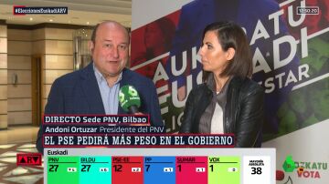ARV- El PNV deja clara su posición con Sánchez: "Si cumple el acuerdo de investidura, vamos a ser el socio leal"