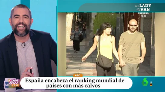 Dani Mateo, al conocer que España es el país con más calvos: "Donde hay calvicie hay alegría" Dani Mateo, al conocer que España es el país con más calvos: "Donde hay calvicie hay alegría"