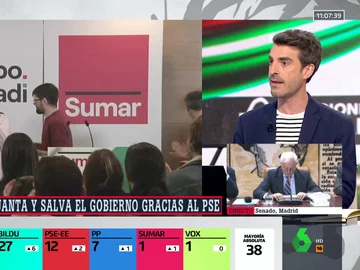 ARV- Pablo Simón analiza los motivos del crecimiento de EH Bildu en las elecciones vasca ARV- Pablo Simón analiza los motivos del crecimiento de EH Bildu en las elecciones vasca