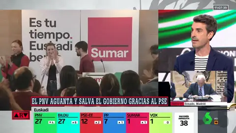 ARV- Pablo Simón analiza los motivos del crecimiento de EH Bildu en las elecciones vasca
