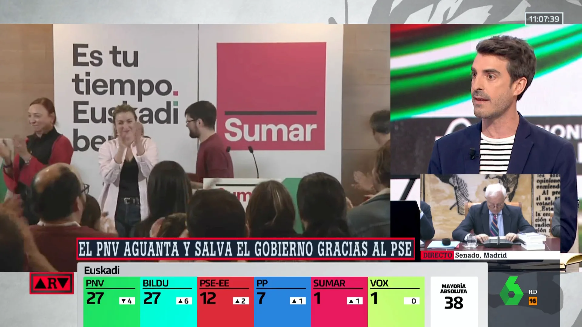 ARV- Pablo Simón analiza los motivos del crecimiento de EH Bildu en las elecciones vasca