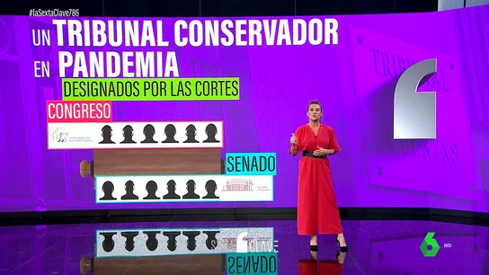 TRIBUNAL DE CUENTAS TRIBUNAL DE CUENTAS