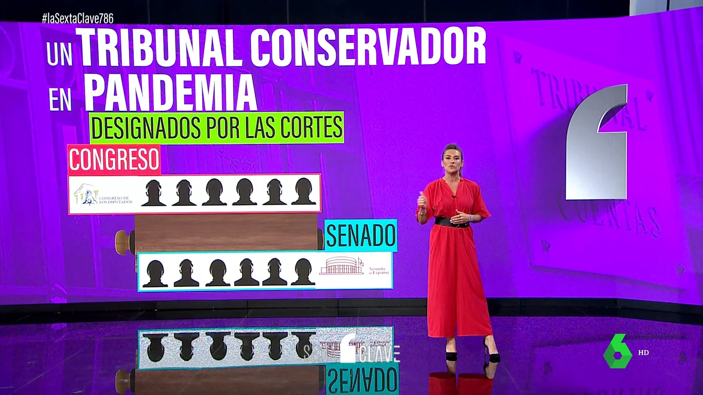 TRIBUNAL DE CUENTAS TRIBUNAL DE CUENTAS