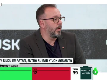 Antonio Maestre Antonio Maestre