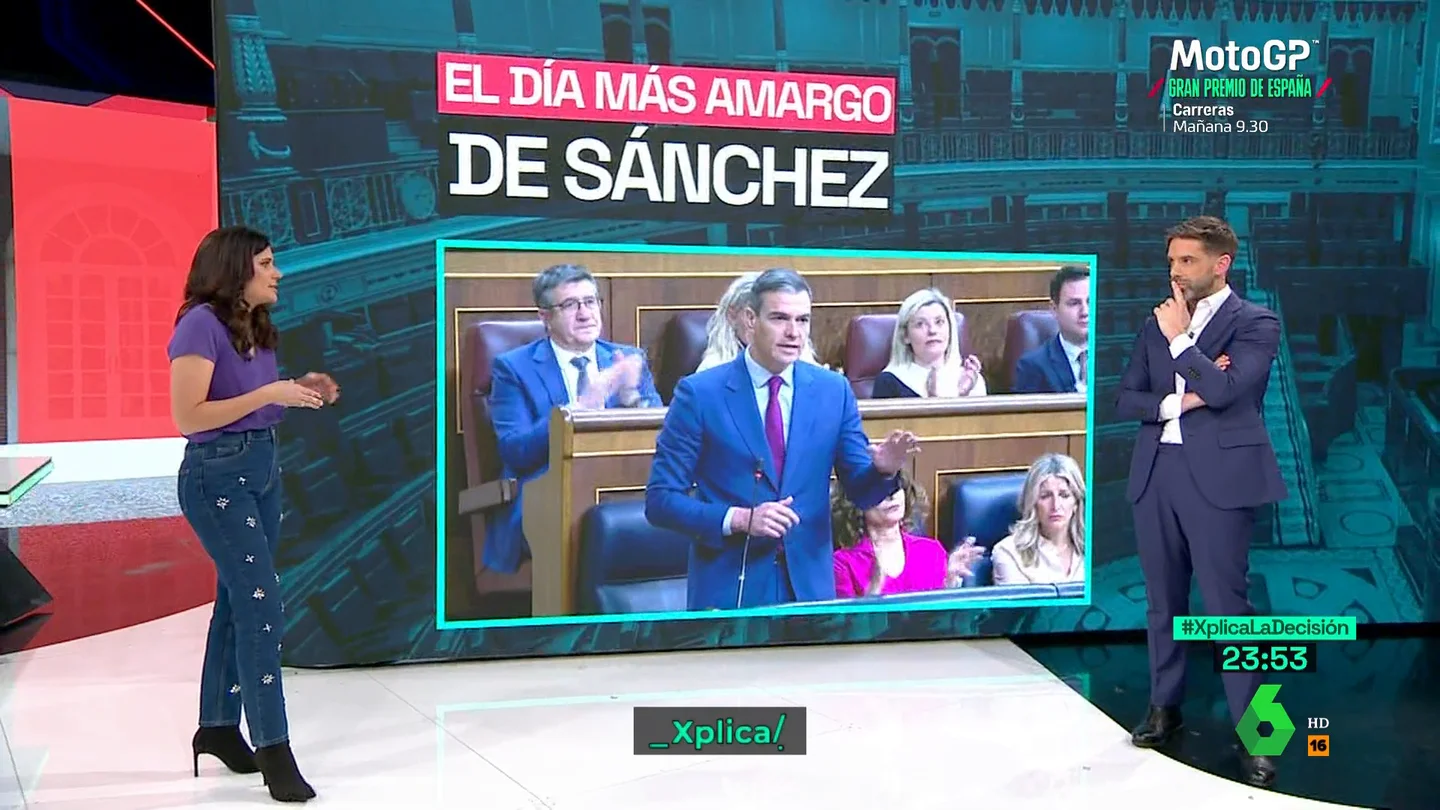 XPLICA Así fue el 'día más amargo' de Pedro Sánchez que desembocó en la carta a la ciudadanía (Análisis de María Llapart) XPLICA Así fue el 'día más amargo' de Pedro Sánchez que desembocó en la carta a la ciudadanía (Análisis de María Llapart)