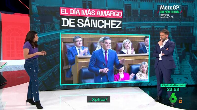 XPLICA Así fue el 'día más amargo' de Pedro Sánchez que desembocó en la carta a la ciudadanía (Análisis de María Llapart)