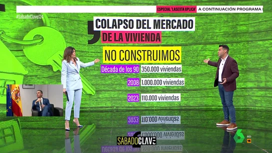 Camarero explica por qué ha colapsado el mercado inmobiliario Camarero explica por qué ha colapsado el mercado inmobiliario