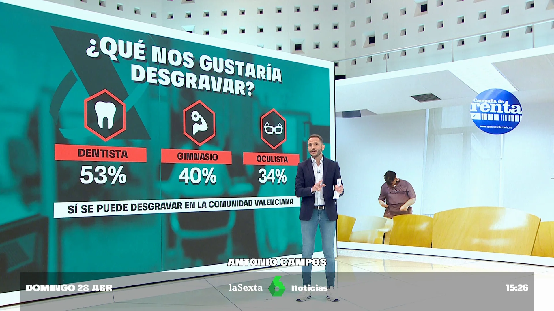 Los gastos que echamos en falta en nuestra Declaración de la Renta: dentista, gimnasio o mascotas